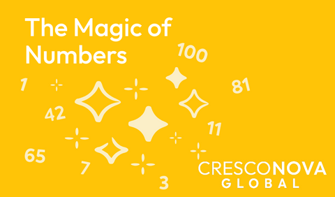 Magic of Numbers