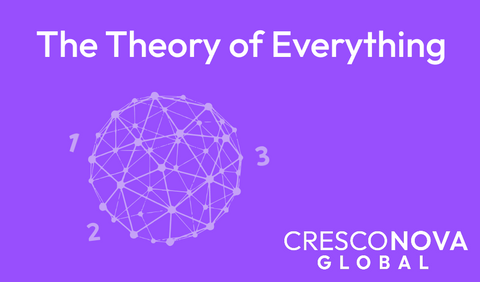 The Theory of Everything