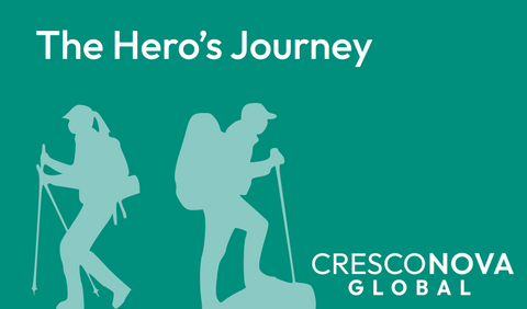 The Hero's Journey