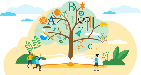 Resources for Parents & Educators