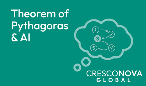 Theorem of Pythagoras & AI